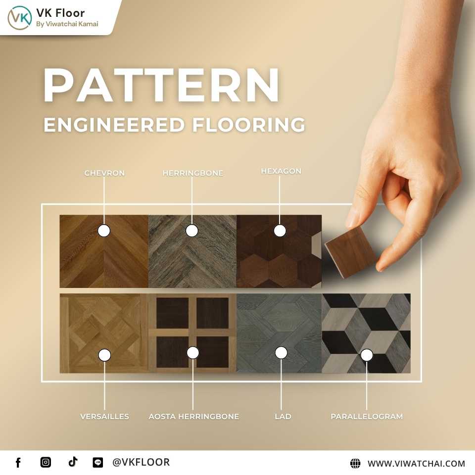 การปูพื้นไม้เอ็นจิเนียร์ IMONDI ตัวอย่างลายปูพื้นแบบ Chevron Herringbone และ Plank