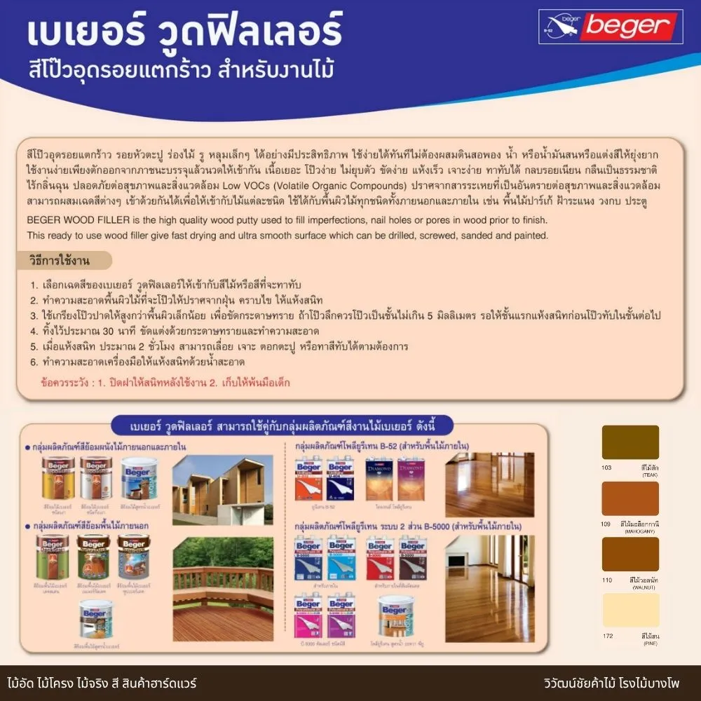 วิธีใช้สีโป๊วไม้ เบเยอร์ วู้ดฟิลเลอร์ สำหรับอุดรอยไม้และซ่อมผิวไม้