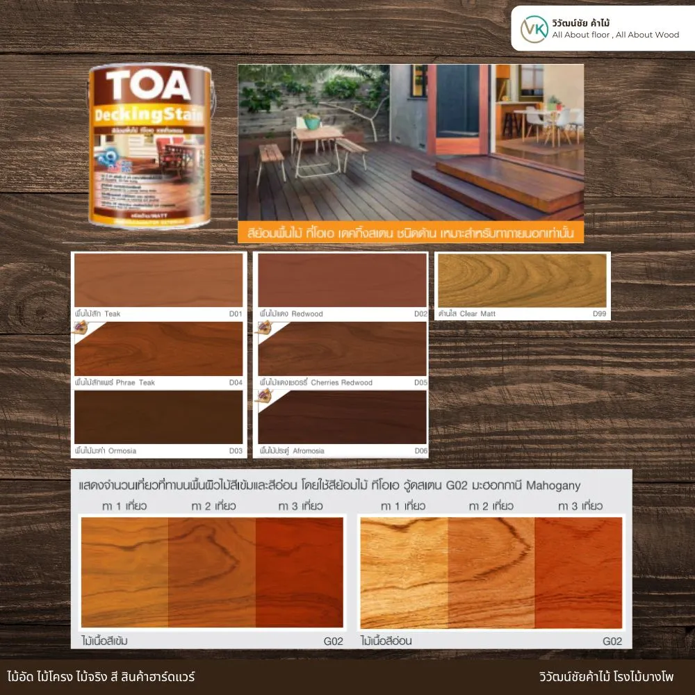 TOA Decking Stain Matt colors ตารางเฉดสี TOA Decking Stain Matt