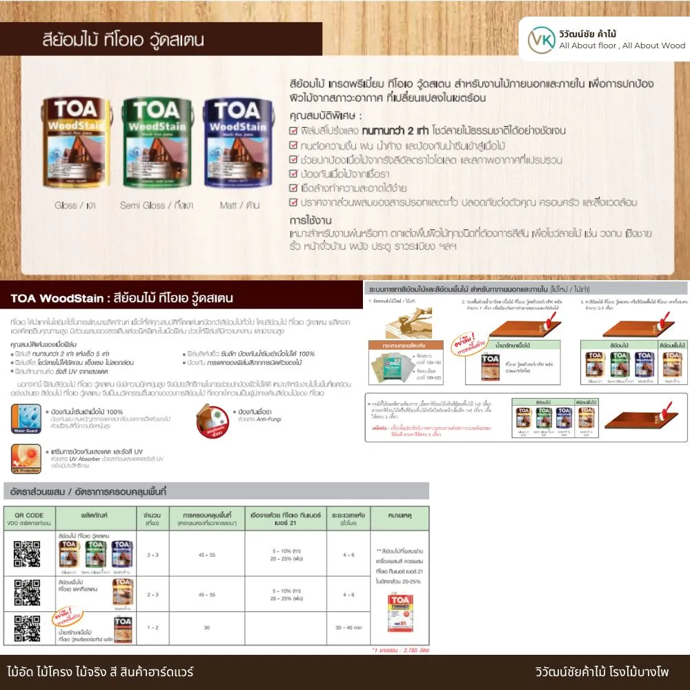 TOA Decking Stain Matt info_result ข้อมูลผลิตภัณฑ์ TOA Decking Stain Matt คุณสมบัติ การใช้งาน และการทา