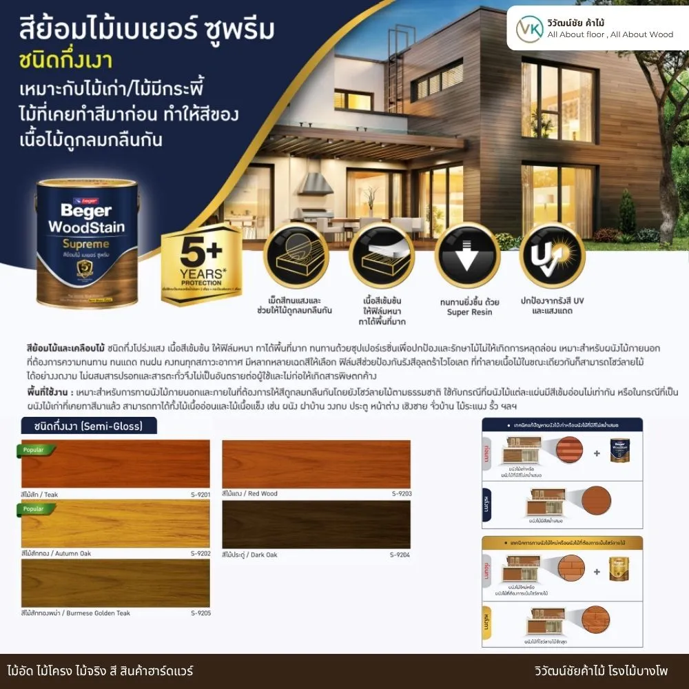 ตัวอย่างสี Beger WoodStain Supreme สำหรับงานไม้ภายนอกและภายใน เฉดทีค เรดวู้ด โกลเด้นทีค
