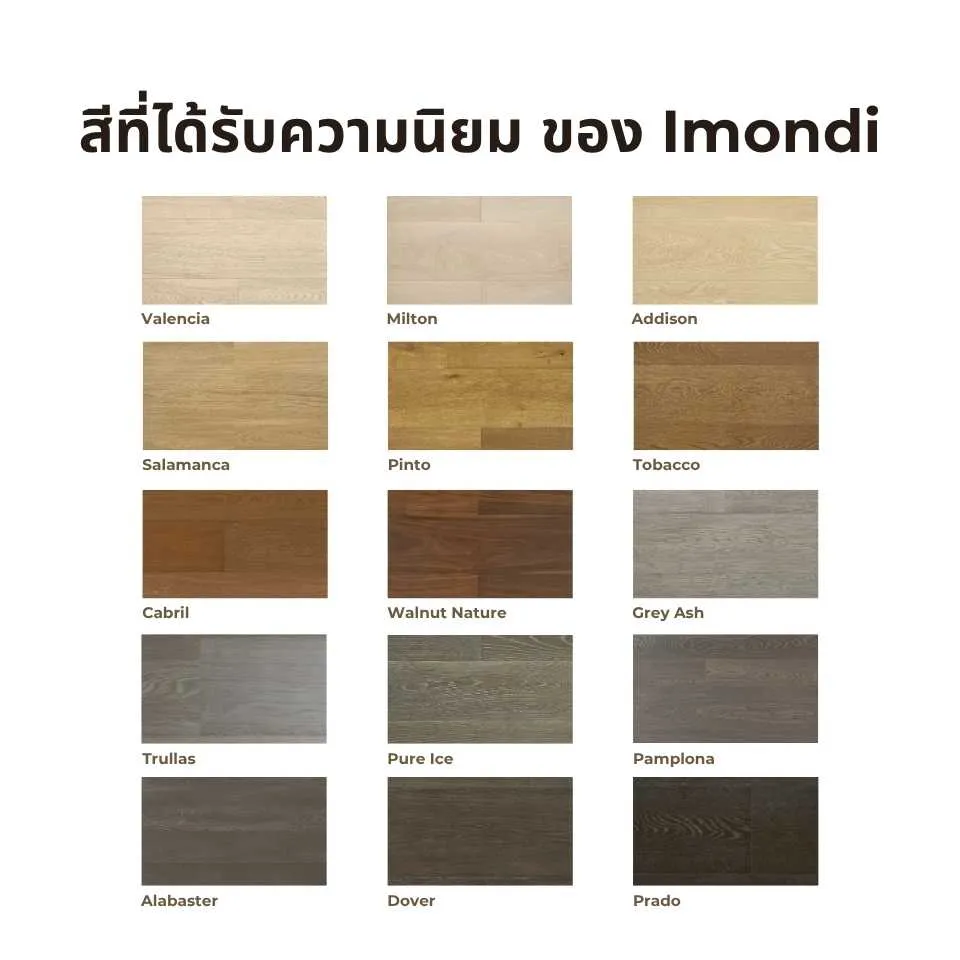 สีพื้นไม้เอ็นจิเนียร์ Imondi ที่ได้รับความนิยม เช่น โทน Natural Oak, Warm Brown และ Cool Grey