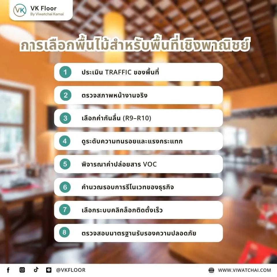 แนวทางการเลือกพื้นไม้สำหรับพื้นที่เชิงพาณิชย์ที่ต้องการความทนทานและภาพลักษณ์มืออาชีพ