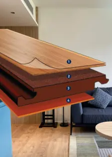 พื้นลามิเนต