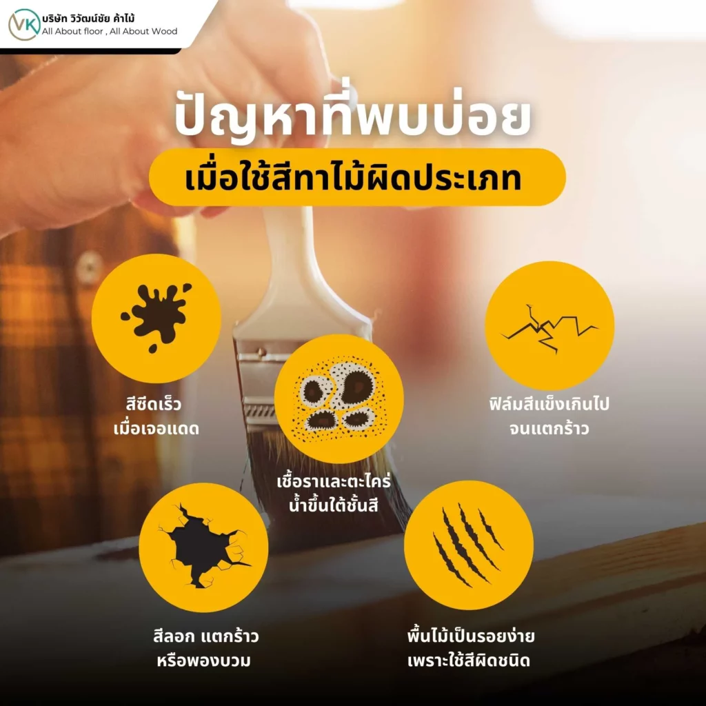 ตัวอย่างปัญหาที่พบบ่อยเมื่อใช้สีทาไม้ผิดประเภท เช่น สีลอก พอง บวม และยึดเกาะไม่ดี