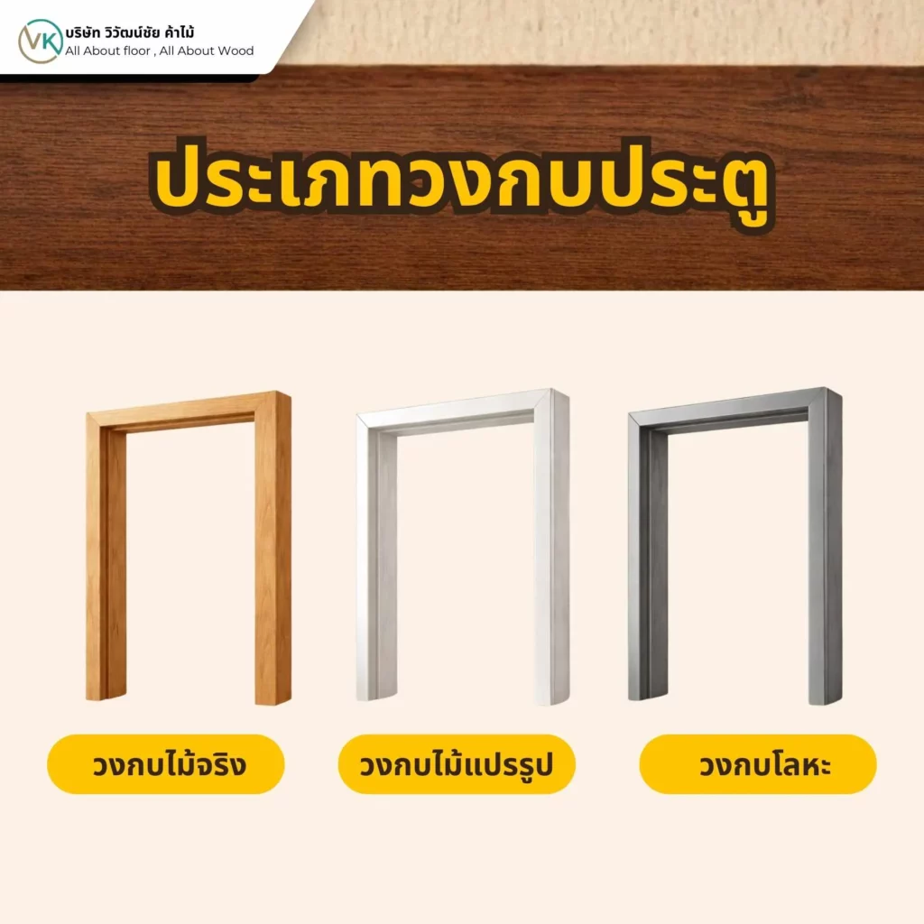 วงกบประตูมีกี่ประเภท ได้แก่ วงกบไม้จริง วงกบไม้แปรรูป HMR และวงกบโลหะ สำหรับงานบ้านและงานโครงการ