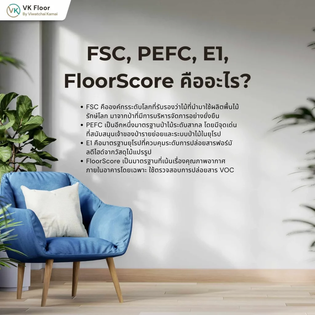 ภาพอธิบาย FSC, PEFC, E1, FloorScore คืออะไร พร้อมตัวอย่างสัญลักษณ์มาตรฐานบนผลิตภัณฑ์พื้นไม้
