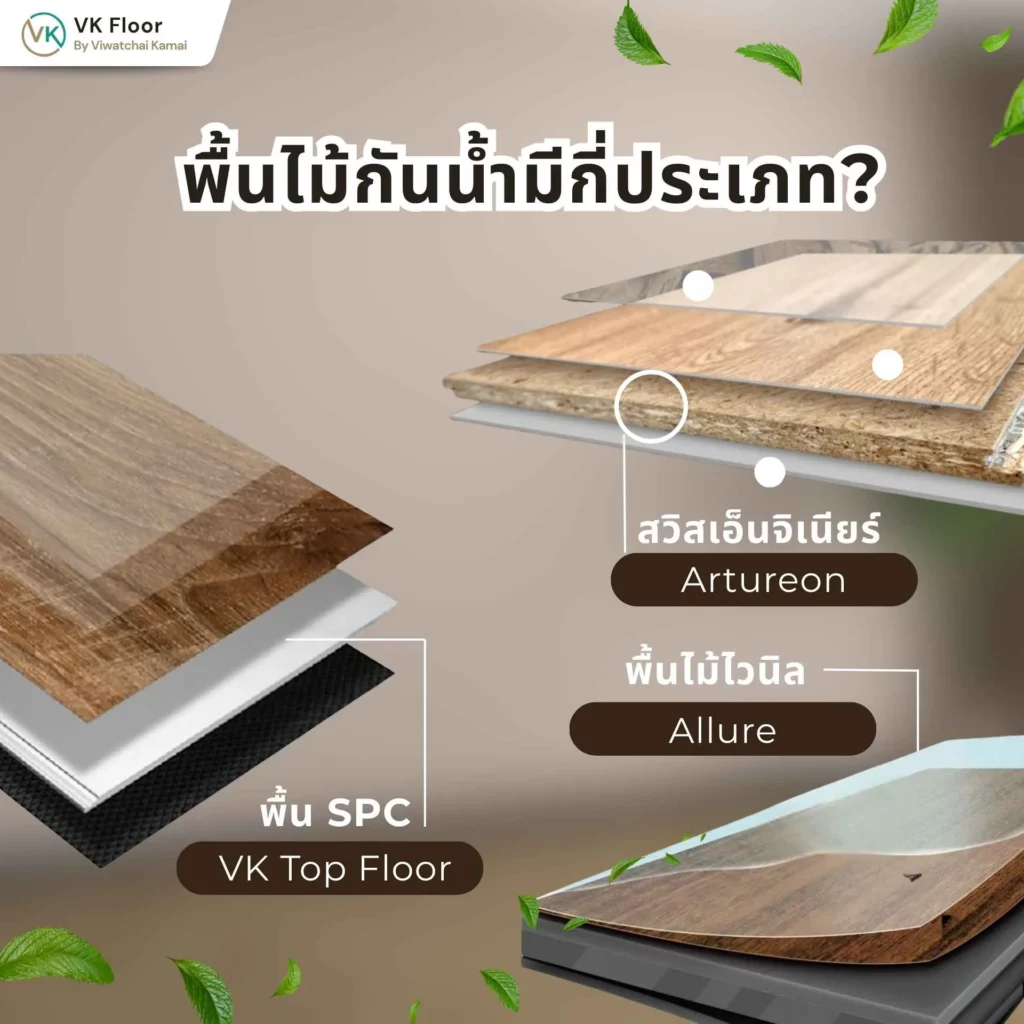พื้นไม้กันน้ำมีกี่ประเภท? เปรียบเทียบชนิดพื้นไม้กันน้ำแต่ละแบบ