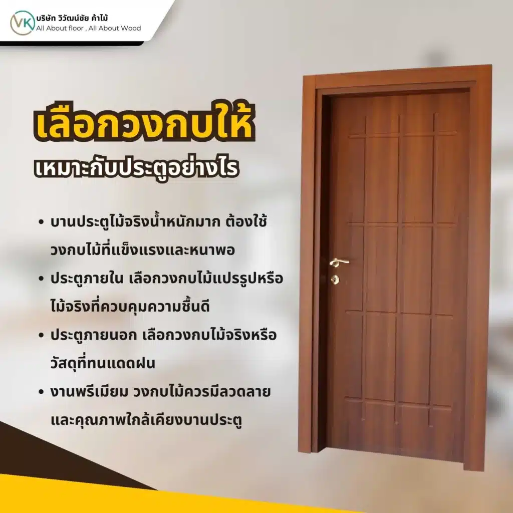 การเลือกวงกบประตูให้เหมาะกับประตูไม้ โดยพิจารณาจากประเภทประตู พื้นที่ใช้งาน และวัสดุของวงกบ