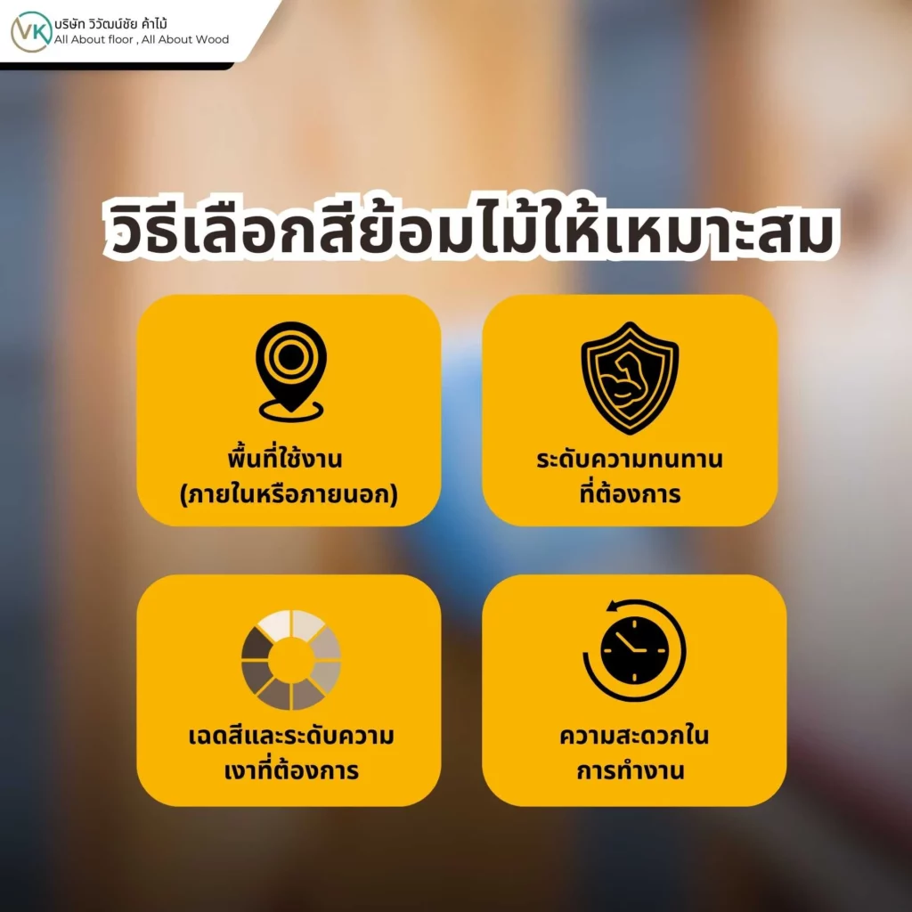 ภาพอธิบายวิธีเลือกสีย้อมไม้ให้เหมาะสม พร้อมตัวอย่างเฉดสีไม้และพื้นผิวหลังการย้อม