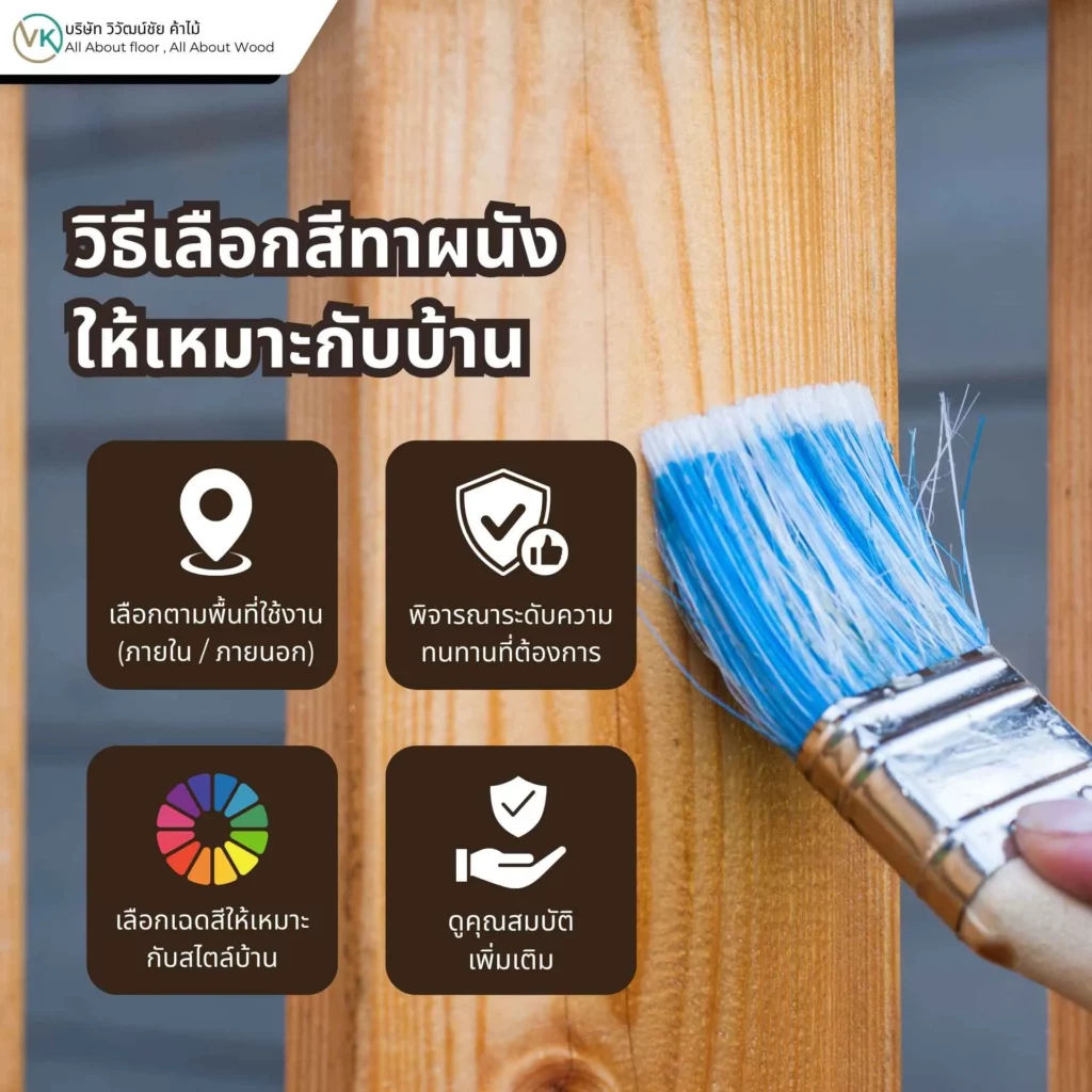 ภาพแนะนำวิธีเลือกสีทาผนังให้เหมาะกับบ้าน พร้อมตัวอย่างโทนสีภายในและภายนอก