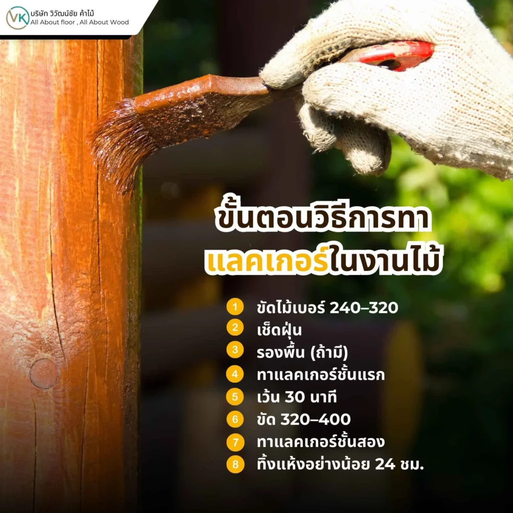 ภาพแสดงขั้นตอนวิธีการทาแลคเกอร์ในงานไม้ ตั้งแต่การขัดผิวไม้ ทำความสะอาด และการทาเคลือบผิวด้วยแปรงหรือปืนพ่น