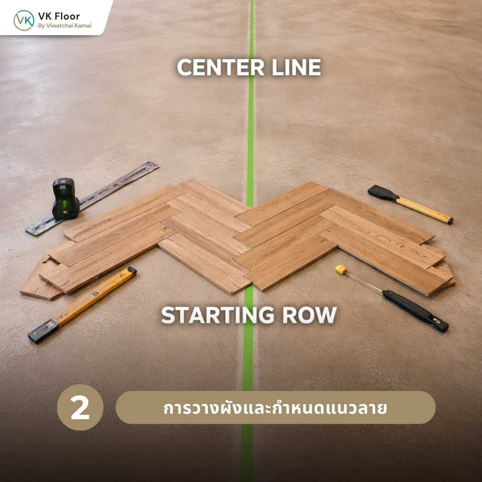 รูปภาพ การวางผังและกำหนดแนวลายก่อนติดตั้งพื้น