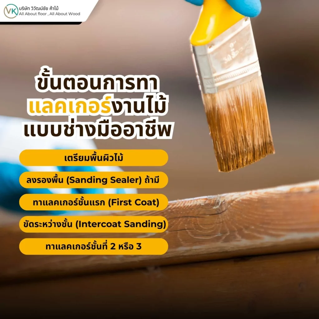 ภาพแสดงขั้นตอนการทาแลคเกอร์งานไม้ แบบช่างมืออาชีพ ตั้งแต่การขัดเตรียมพื้นผิวจนถึงการพ่นเคลือบให้ได้ฟิล์มเรียบเนียน