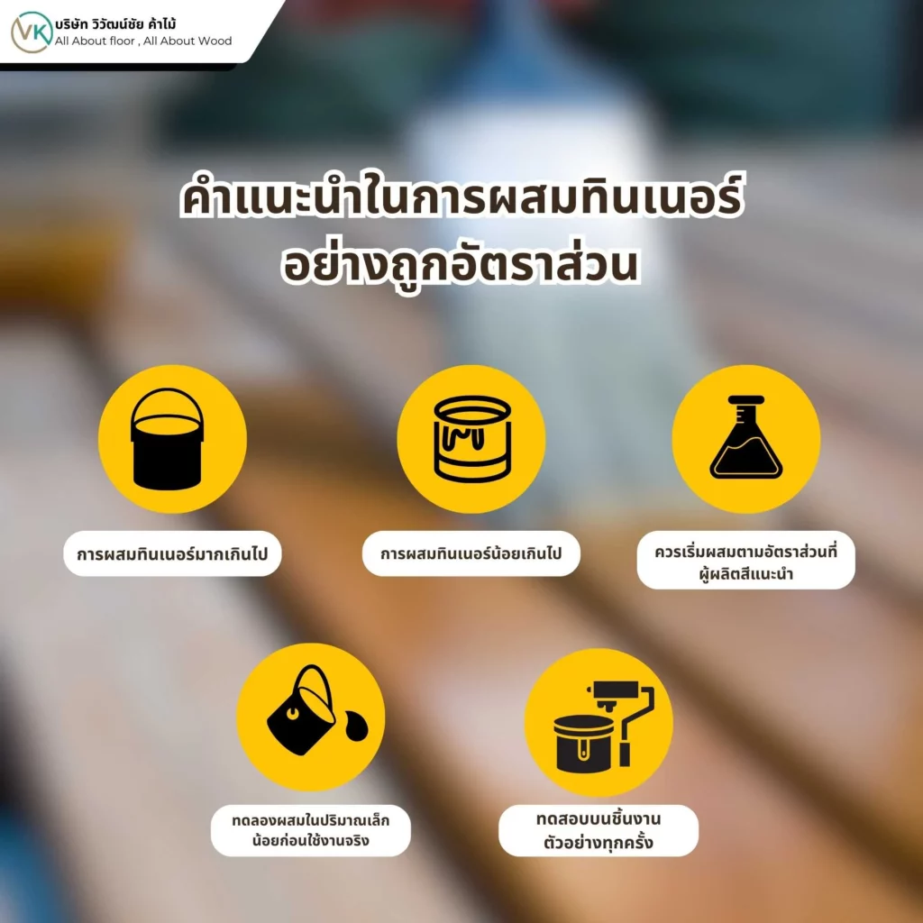 รูปภาพ คำแนะนำในการผสมทินเนอร์อย่างถูกอัตราส่วน สำหรับงานสีไม้และงานพ่นสี