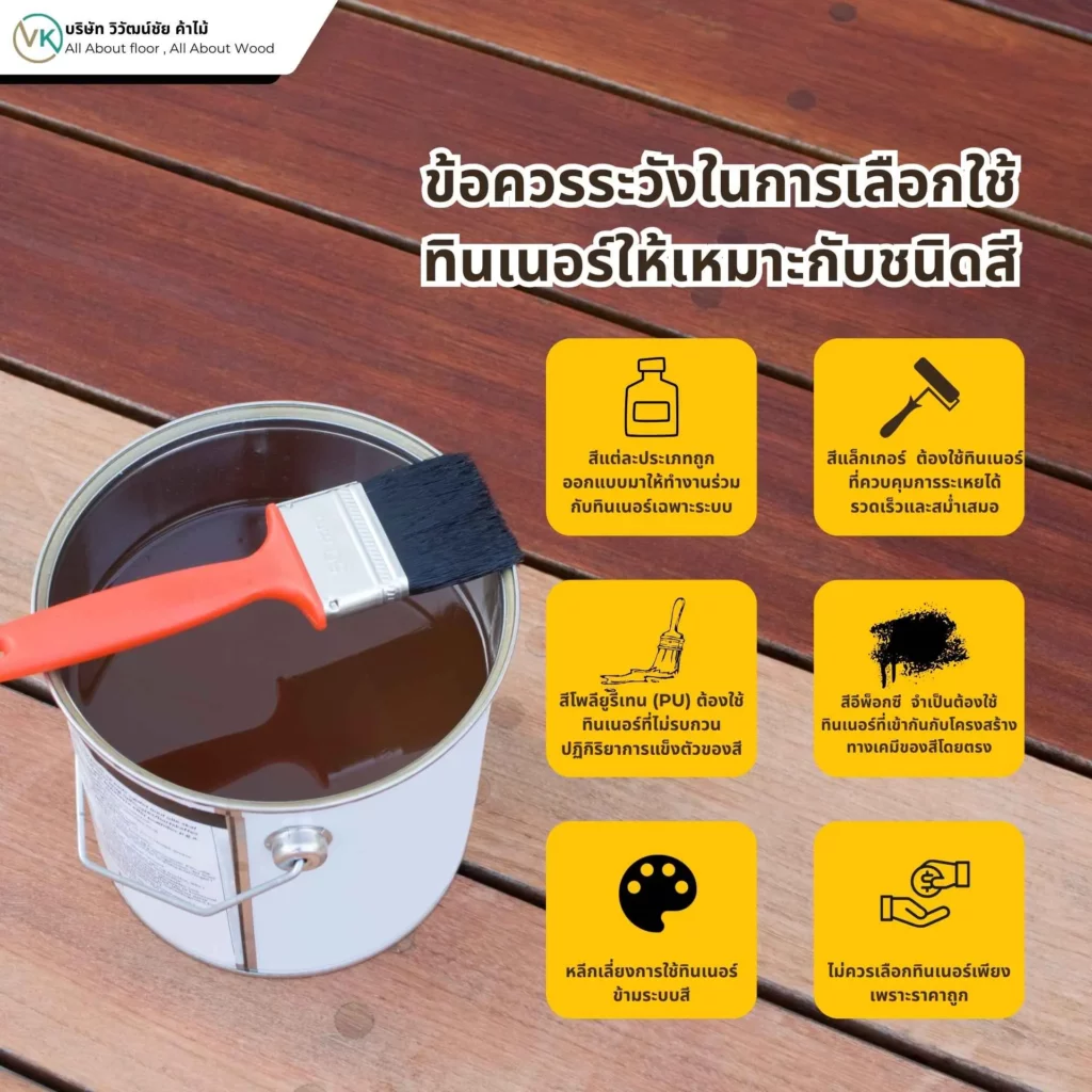 รูปภาพ ข้อควรระวังในการเลือกใช้ทินเนอร์ให้เหมาะกับชนิดสี