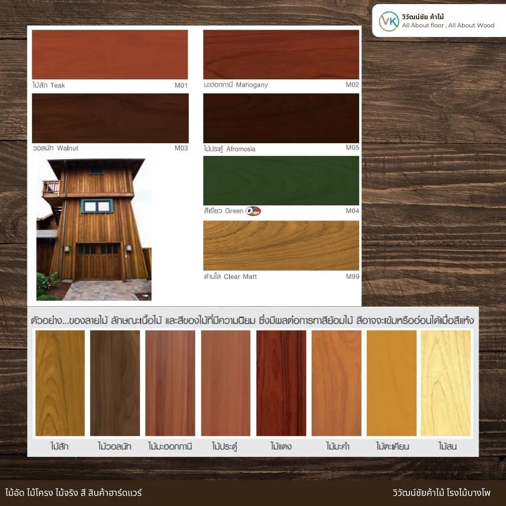 โทนสีสินค้า TOA WoodStain สีย้อมไม้ ชนิดด้าน แสดงเฉดสีสำหรับงานไม้ภายนอกและภายใน