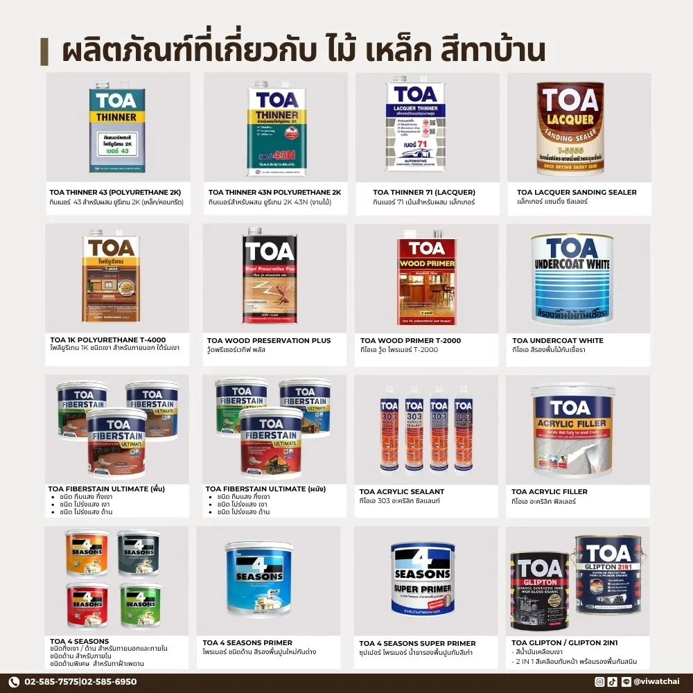 viwatchai-house-paint-interior-exterior-product-collection รวมผลิตภัณฑ์สีงานไม้ สีทาไม้และสีเคลือบไม้