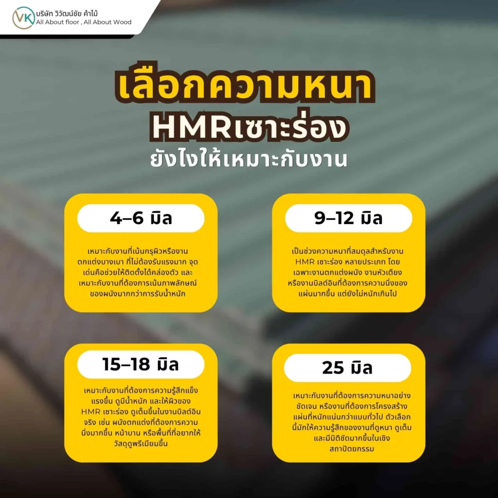 การเลือกความหนา HMR เซาะร่องให้เหมาะกับงานผนังตกแต่ง งานบิลต์อิน และลักษณะการใช้งานจริง