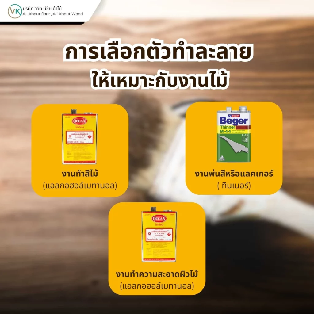 การเลือกตัวทำละลายให้เหมาะกับงานไม้และงานเคลือบไม้