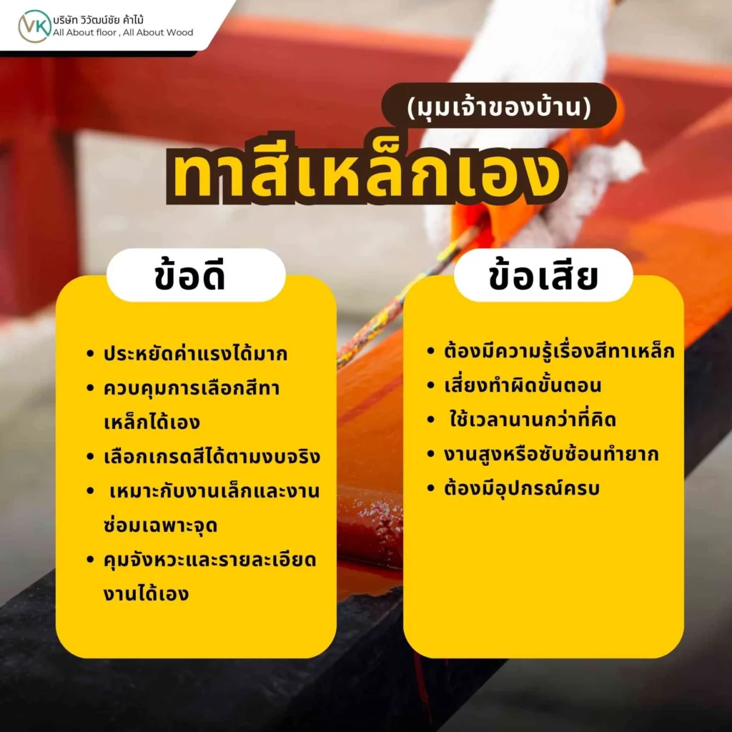 มุมเจ้าของบ้านที่เลือกทาสีเหล็กเอง เพื่อประหยัดงบและดูแลงานเหล็กภายในบ้าน