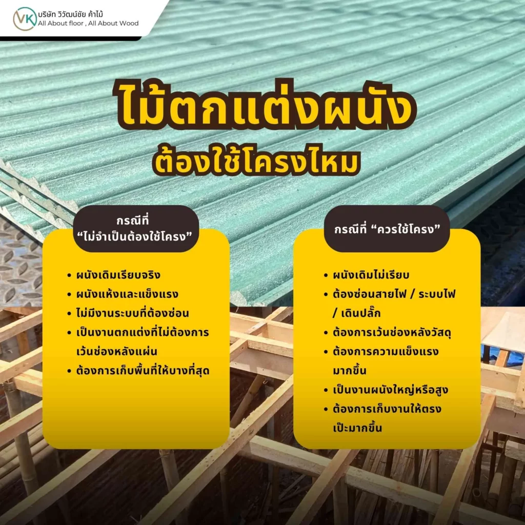 ไม้ตกแต่งผนังควรใช้โครงหรือไม่ สำหรับงานผนังปูนและงานบิลต์อินภายใน