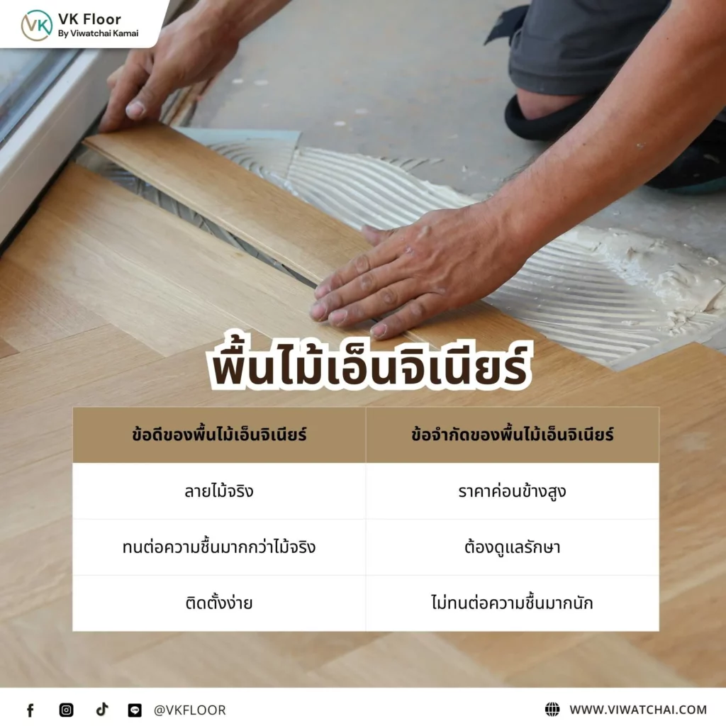 พื้นไม้เอ็นจิเนียร์ วัสดุปูพื้นที่ให้ลายไม้ธรรมชาติและโครงสร้างหลายชั้น