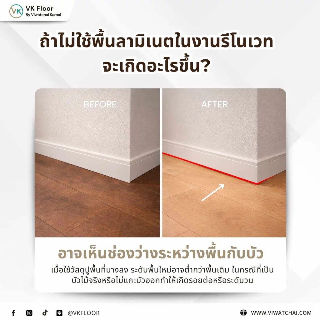 ช่องว่างระหว่างพื้นกับบัวผนังหลังรีโนเวท เมื่อไม่ได้ใช้พื้นลามิเนตหรือวัสดุปูพื้นที่มีความหนาเหมาะสม
