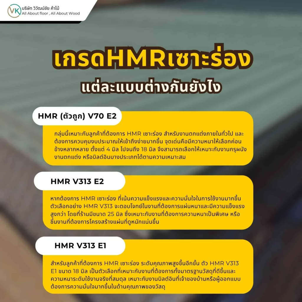เปรียบเทียบเกรด HMR เซาะร่องแต่ละแบบ เพื่อเลือกวัสดุให้เหมาะกับงานตกแต่งผนังและบิลต์อิน