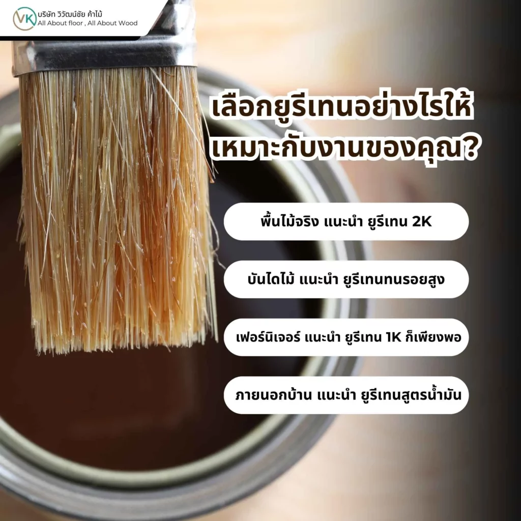 เลือกยูรีเทนอย่างไรให้เหมาะกับงานของคุณ ตัวอย่างการเลือกโพลียูรีเทนสำหรับเคลือบพื้นไม้และเฟอร์นิเจอร์