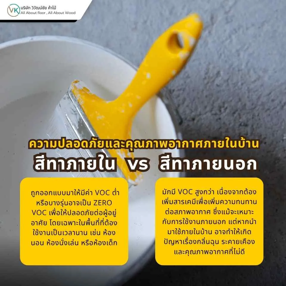 สีทาบ้านที่ปลอดภัยต่อผู้อยู่อาศัยและช่วยรักษาคุณภาพอากาศภายในบ้าน