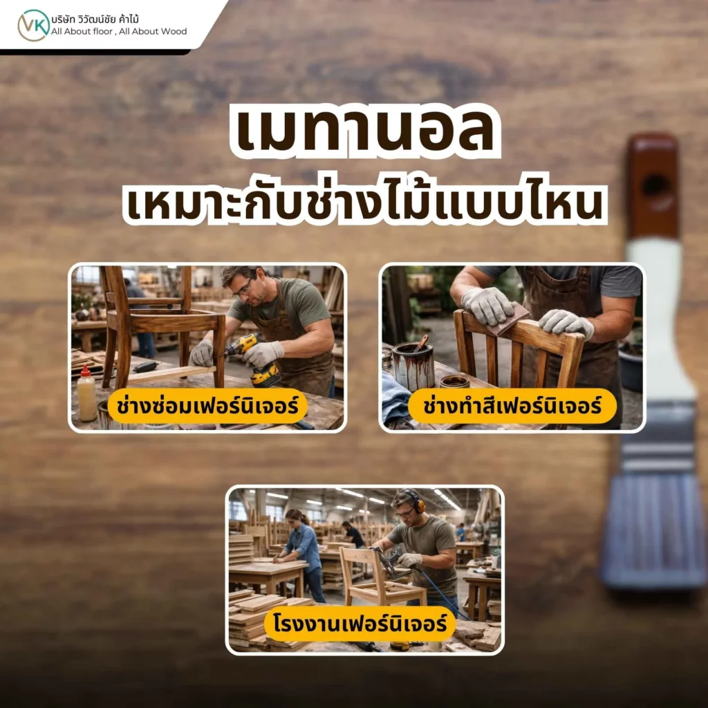 เมทานอลเหมาะกับช่างไม้แบบไหน การใช้เมทานอลในงานช่างไม้