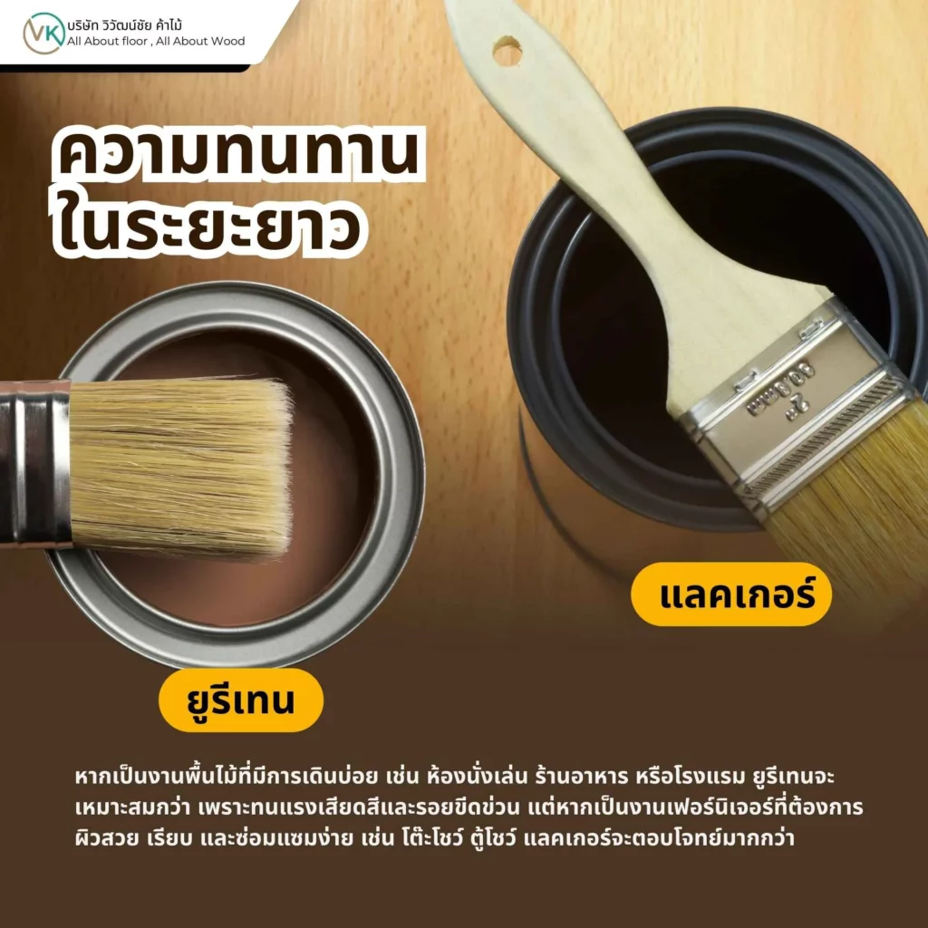 ยูรีเทน VS แลคเกอร์ ความทนทานในระยะยาว เปรียบเทียบสารเคลือบผิวไม้สำหรับพื้นไม้และเฟอร์นิเจอร์