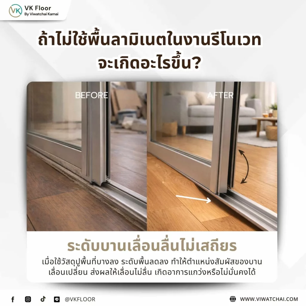 ระดับบานเลื่อนเปลี่ยนหลังรีโนเวทพื้น เมื่อไม่ใช้พื้นลามิเนตทำให้ประตูเลื่อนใช้งานไม่เสถียร