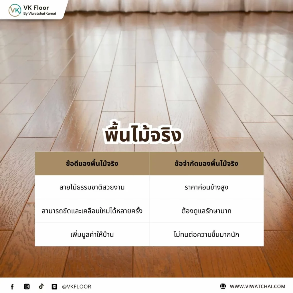 พื้นไม้จริง วัสดุปูพื้นที่ให้ความสวยงามเป็นธรรมชาติและความทนทานสูง