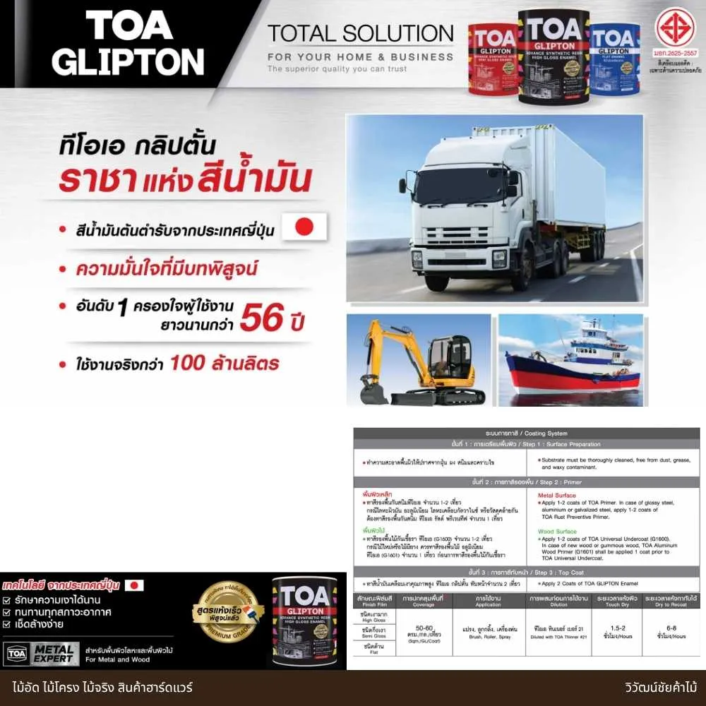 รายละเอียดสินค้า TOA GLIPTON 1 แกลลอน สีน้ำมันเคลือบเงา สีทาเหล็กและไม้