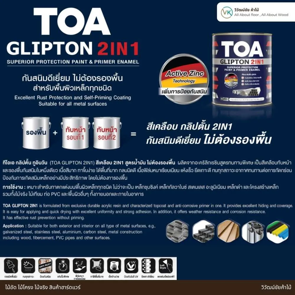 รายละเอียดสินค้า TOA GLIPTON 2IN1 สีทาเหล็กกันสนิม
