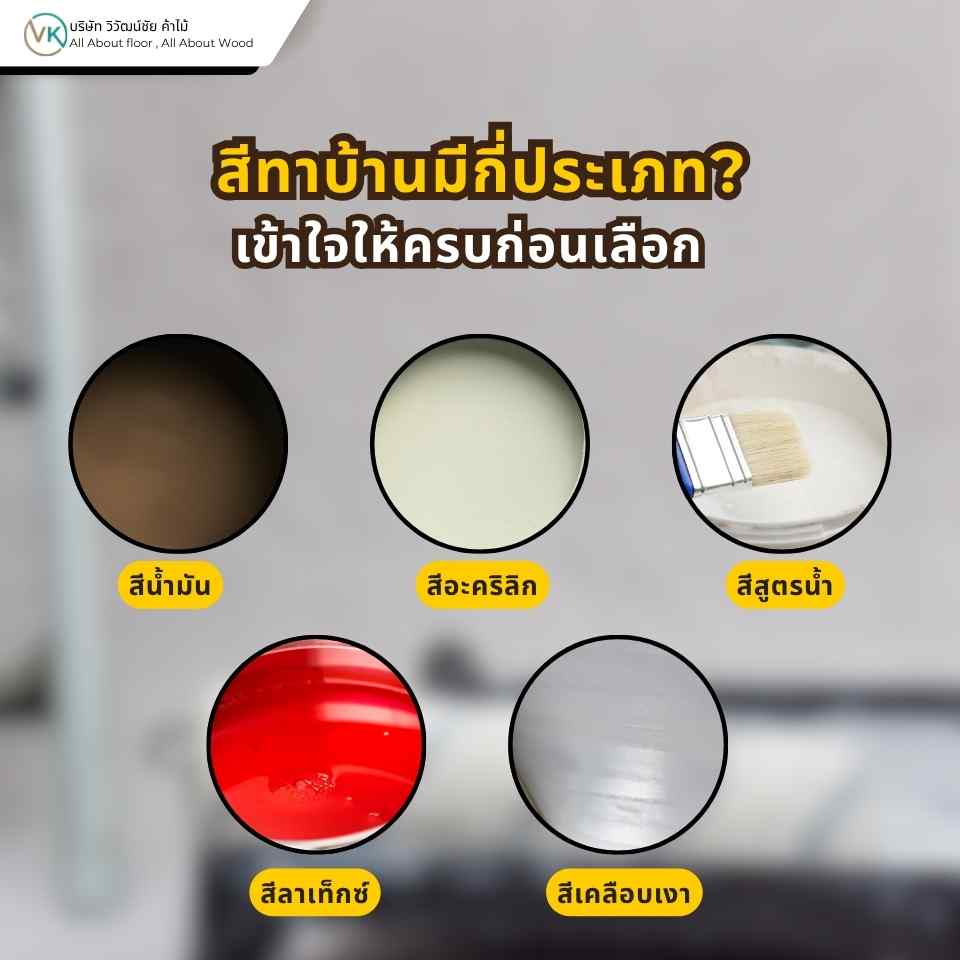 สีทาบ้านมีกี่ประเภท พร้อมอธิบายความแตกต่างของสีทาภายใน สีทาภายนอก สีรองพื้น และสีชนิดพิเศษ