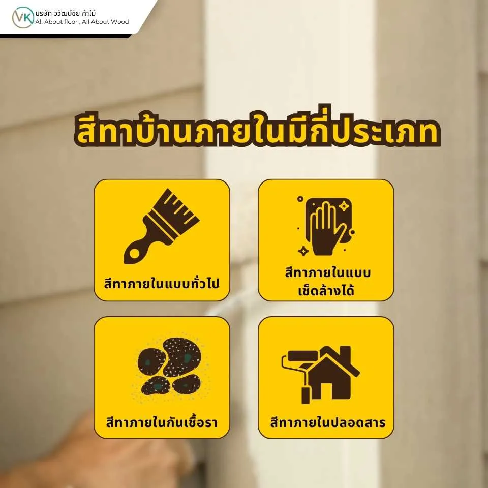 สีทาบ้านภายในมีกี่ประเภท พร้อมอธิบายชนิดของสีที่นิยมใช้ในบ้าน