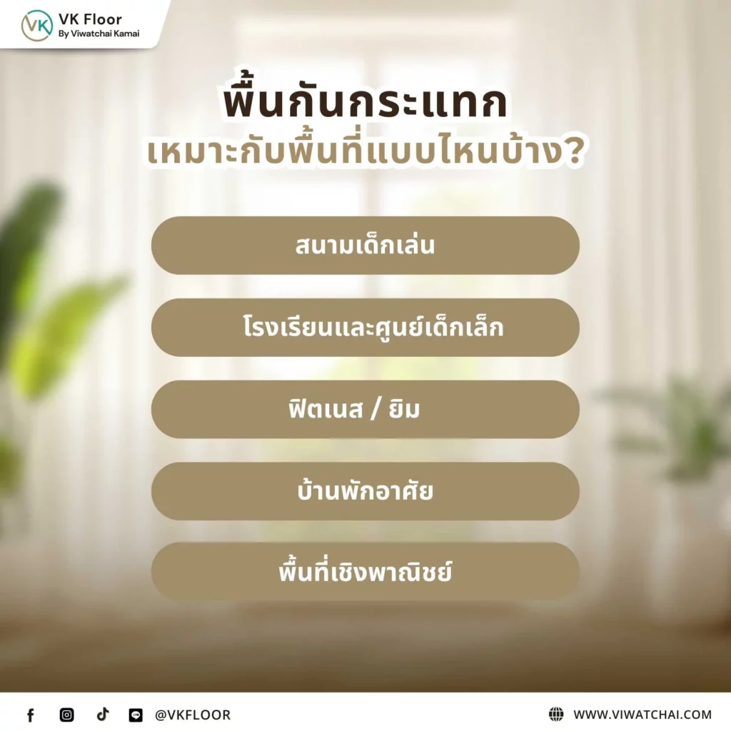 พื้นกันกระแทกเหมาะกับพื้นที่แบบไหนบ้าง ตัวอย่างการใช้งานพื้นกันกระแทกในบ้าน โรงเรียน และพื้นที่ออกกำลังกาย