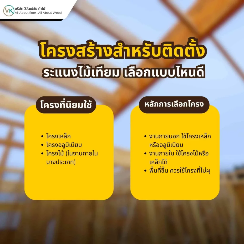 ภาพตัวอย่างโครงสร้างสำหรับติดตั้งระแนงไม้เทียม เพื่อรองรับการใช้งานภายในและภายนอกบ้าน