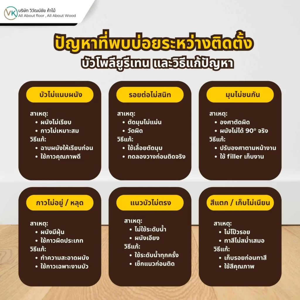 ภาพเปรียบเทียบบัวโพลียูรีเทน บัวไม้จริง และบัว PVC สำหรับงานตกแต่งภายในบ้าน