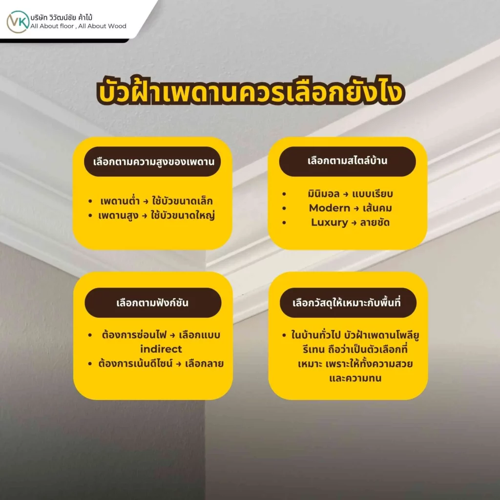 ภาพตัวอย่างการเลือกบัวฝ้าเพดานให้เหมาะกับสไตล์บ้าน ความสูงห้อง และงานตกแต่งภายใน