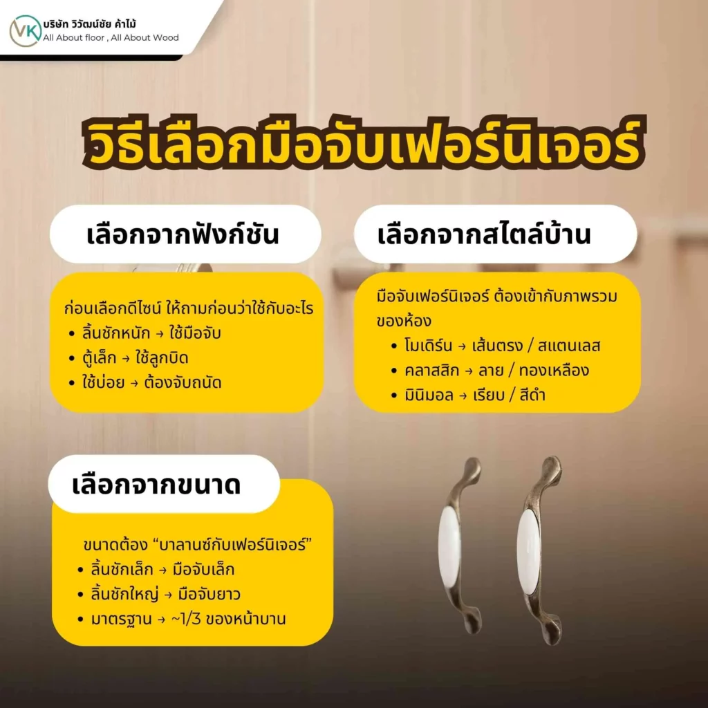 วิธีเลือกมือจับเฟอร์นิเจอร์ให้เหมาะกับบ้านและสไตล์การตกแต่ง