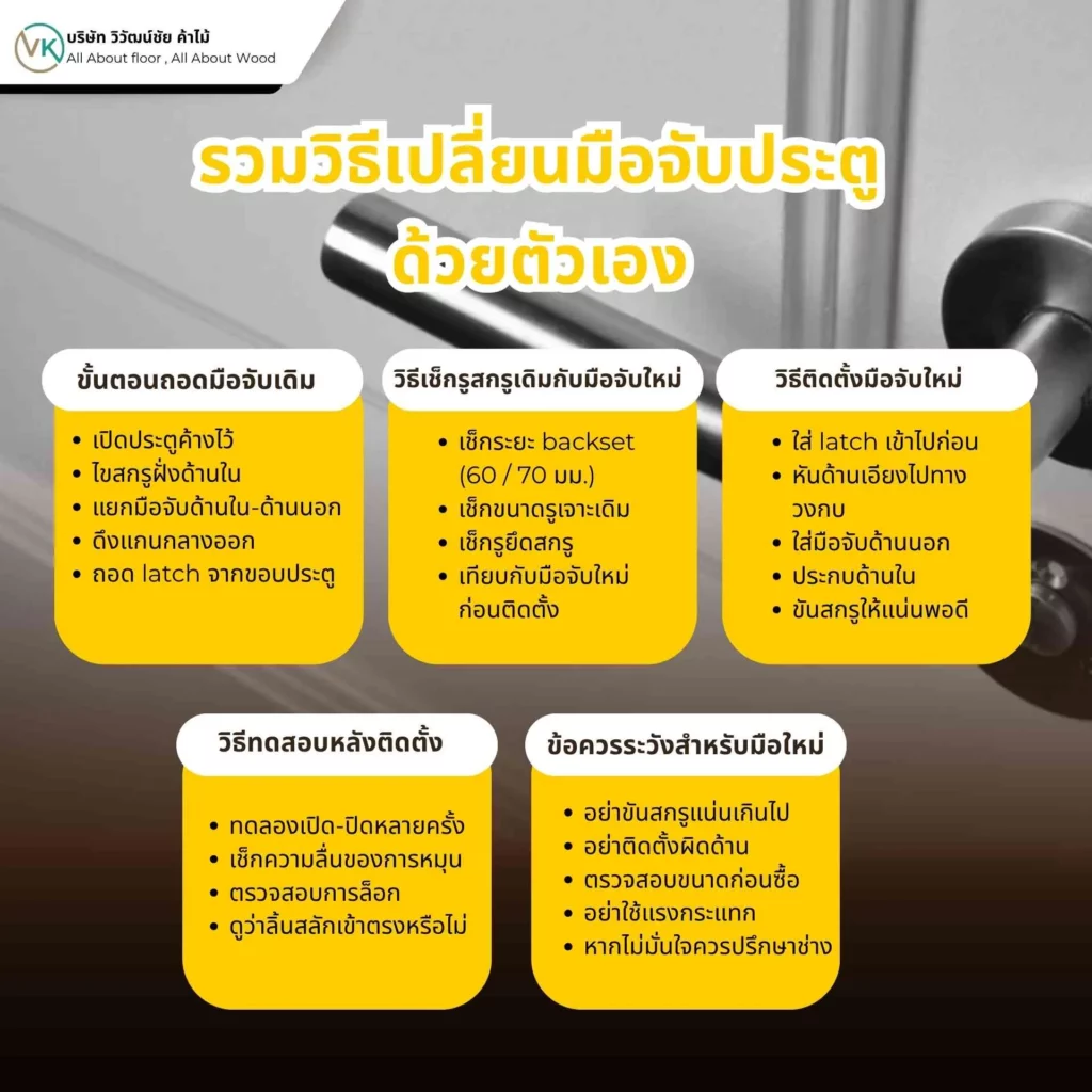 วิธีเปลี่ยนมือจับประตูด้วยตัวเองแบบทีละขั้นตอน