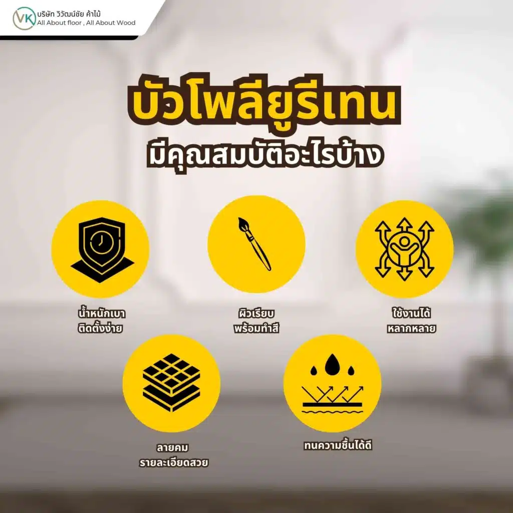 ภาพตัวอย่างบัวโพลียูรีเทนสีขาวสำหรับงานตกแต่งภายใน แสดงรายละเอียดรูปทรงและผิววัสดุ