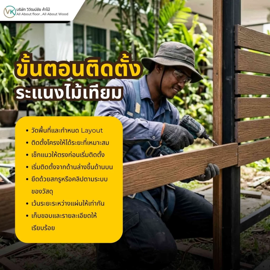 ภาพขั้นตอนติดตั้งระแนงไม้เทียมแบบเข้าใจง่าย ตั้งแต่เริ่มวางแนวไปจนถึงยึดติดและเก็บงาน