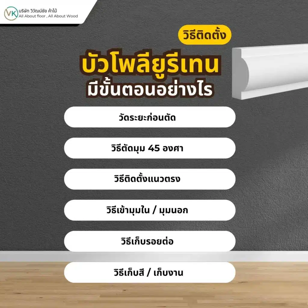 ภาพขั้นตอนการติดตั้งบัวโพลียูรีเทนด้วยกาวและอุปกรณ์ช่างสำหรับงานภายในบ้าน