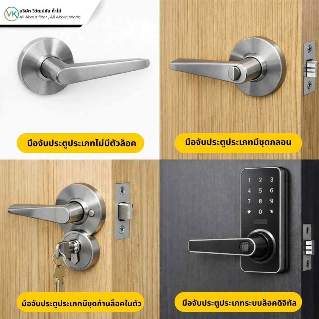 ประเภทของมือจับประตู เช่น ก้านโยก ลูกบิด และสมาร์ทล็อก