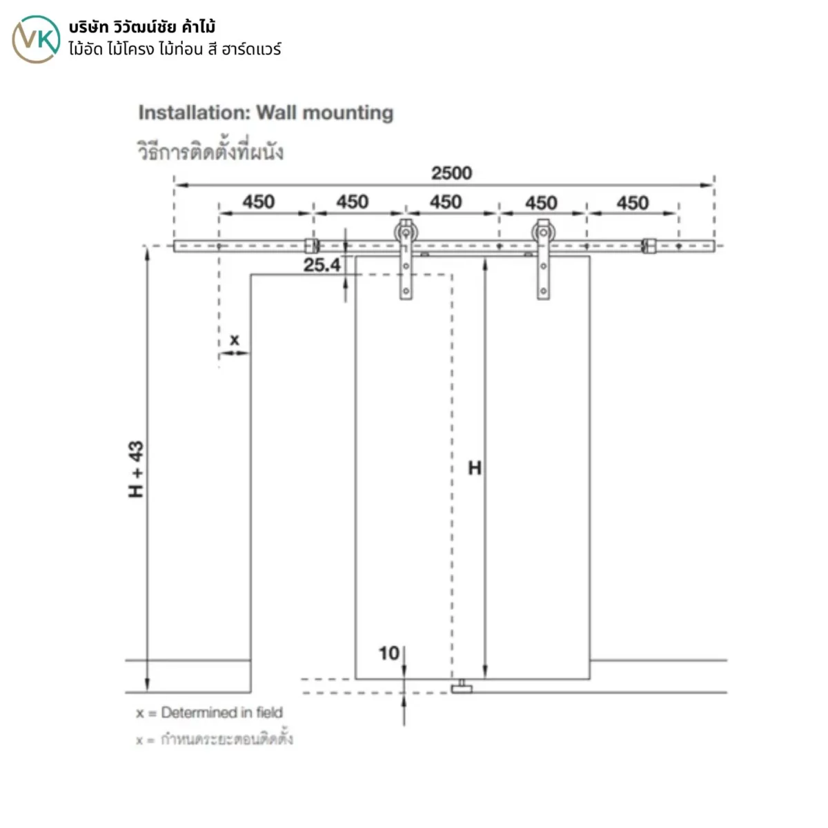 loft-sliding-door-hardware-set ขนาดอุปกรณ์บานเลื่อนรูปแบบ Loft